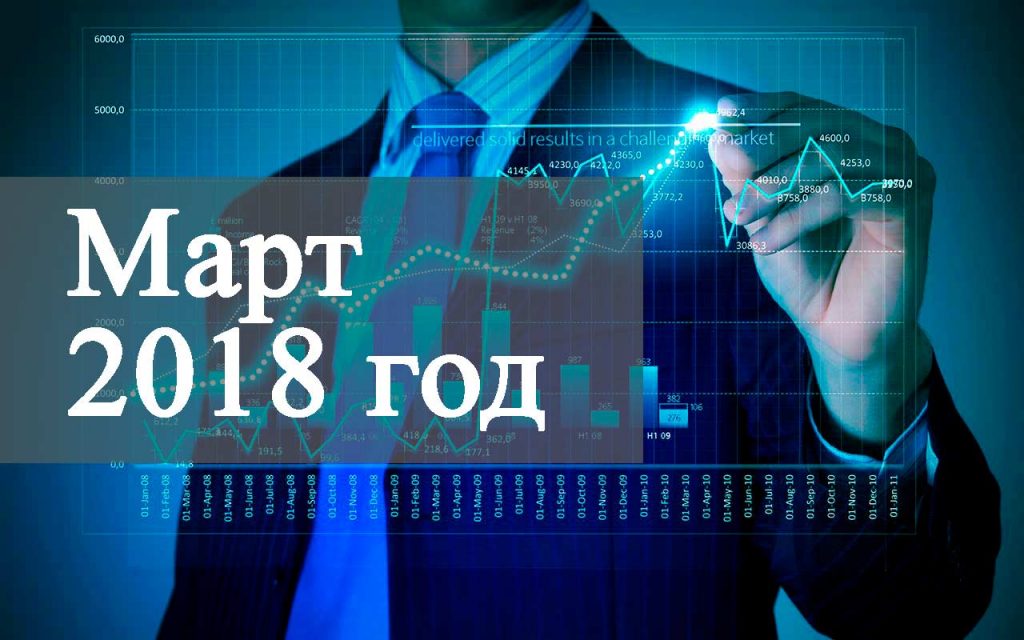 Рейтинг продаж новостроек в Москве за Март 2018 года