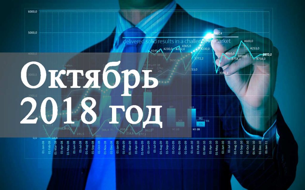Саларьево Парк топ продаж квартир в новостройках Москвы в октябре 2018 года