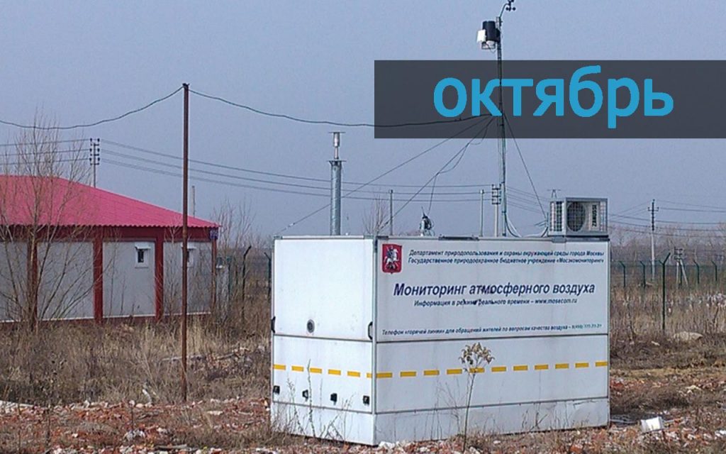 Октябрь 2018 года: показания со станции измерения воздуха в Саларьево